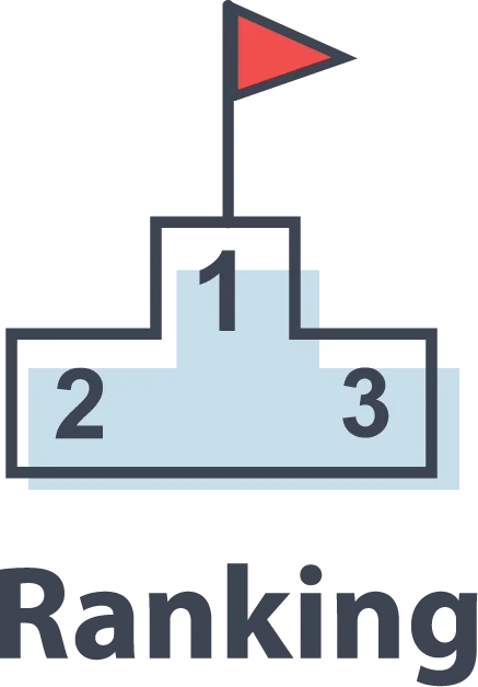 ranking